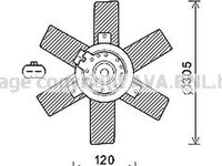 Ventilator radiator FIAT DUCATO caroserie 244 AVA CN7553