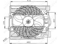 Ventilator radiator GMV Bmw Seria 5 (E39) Nrf 47029