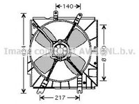 Ventilator radiator MAZDA 323 S IV BG AVA MZ7502