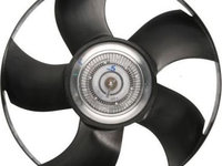 Ventilator, radiator MERCEDES-BENZ SPRINTER 3,5-t Platform/Chassis (B906) THERMOTEC D5ME017TT