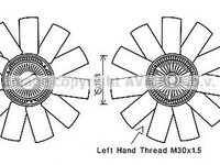 Ventilator radiator MERCEDES-BENZ SPRINTER 3-t platou sasiu 906 AVA MSC655