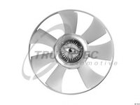 Ventilator, radiator MERCEDES-BENZ VITO / MIXTO caroserie (W639) (2003 - 2016) TRUCKTEC AUTOMOTIVE 02.19.061