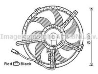 Ventilator radiator MINI MINI CLUBVAN R55 AVA BW7535