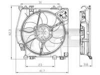 Ventilator, radiator NISSAN MICRA III (K12) (2003 - 2010) TYC 828-0001 piesa NOUA