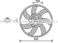 Ventilator radiator OPEL MERIVA B AVA OL7565