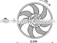 Ventilator radiator OPEL MERIVA B AVA OL7652