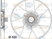 Ventilator radiator OPEL MOVANO B caroserie HELLA 8MV376758261