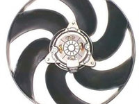 Ventilator, radiator RENAULT CLIO I (B/C57, 5/357) (1990 - 1998) NRF 47359 piesa NOUA