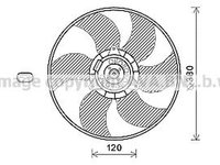 Ventilator radiator RENAULT KANGOO BE BOP KW0 1 AVA RT7604