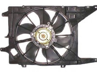 Ventilator radiator RENAULT MEGANE I Cabriolet (EA0/1_) (1996 - 2003) NRF 47367