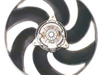 Ventilator, radiator RENAULT MEGANE I Classic (LA0/1) (1996 - 2006) NRF 47359 piesa NOUA