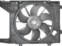 Ventilator radiator RENAULT MEGANE I Coach DA0 1 VAN WEZEL 4325747