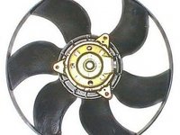 Ventilator radiator RENAULT MEGANE II combi KM0 1 NRF 47369