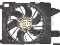 Ventilator, radiator RENAULT MEGANE II limuzina (LM0/1_) TYC 828-1004