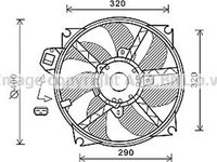 Ventilator radiator RENAULT MEGANE III cupe DZ0 1 AVA RT7563