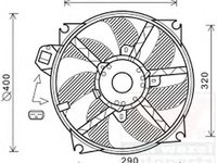 Ventilator radiator RENAULT MEGANE III hatchback BZ0 VAN WEZEL 4377747