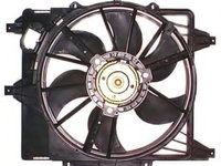 Ventilator, radiator RENAULT SCENIC I (JA0/1) (1999 - 2003) NRF 47361 piesa NOUA