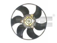 Ventilator radiator RENAULT Scenic II JM0 1 TYC 828-1005