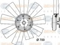 Ventilator radiator RENAULT TRUCKS Magnum HELLA 8MV376727191