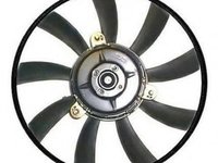 Ventilator, radiator RENAULT TWINGO I (C06_) - BERU LE083