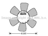 Ventilator radiator SEAT CORDOBA 6K2 AVA VW7523