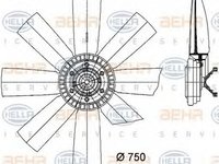 Ventilator radiator VOLVO FH 12 HELLA 8MV376731301