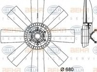 Ventilator radiator VOLVO FH 12 HELLA 8MV376731311