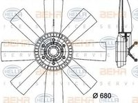 Ventilator radiator VOLVO FH 12 HELLA 8MV376731321