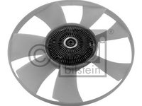 Ventilator radiator VW Crafter 30-50 Platou/Sasiu (2F) (An fabricatie 05.2011 - 12.2016, 109 - 136 CP, Diesel) - Cod intern: W20163116 - LIVRARE DIN STOC in 24 ore!!!
