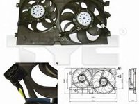 Ventilator radiator VW NEW BEETLE Cabriolet 1Y7 TYC 837-0023