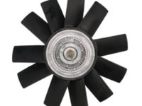 Ventilator VW LT 28-35 II, LT 28-46 II 2.5D 05.99-07.06